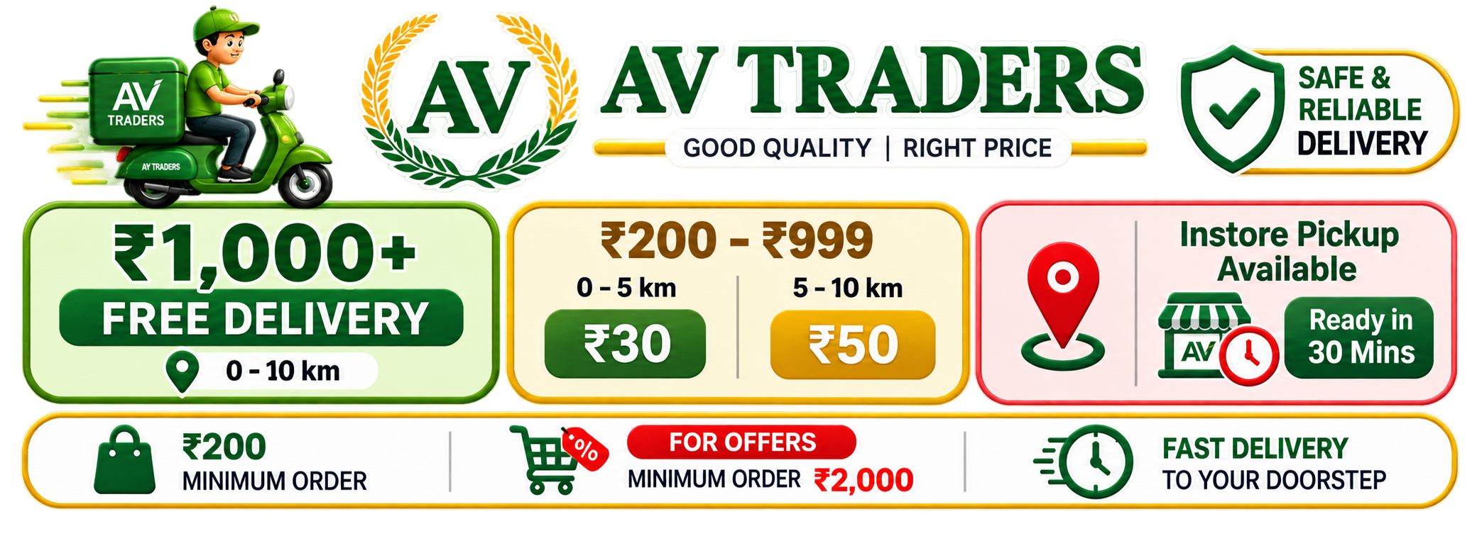 AV Traders Delivery Information